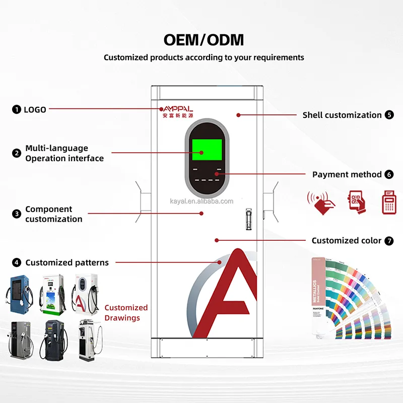 20kW Wall-Mounted DC Fast EV Charging Station for Commercial Parking